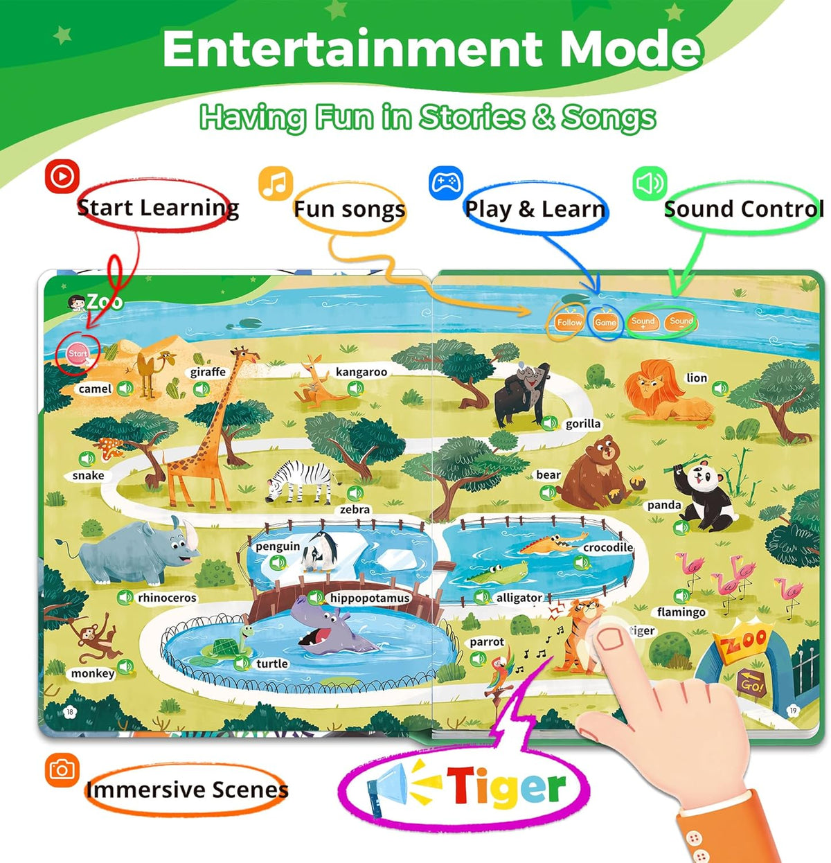 500 Words Sound Book for Kids